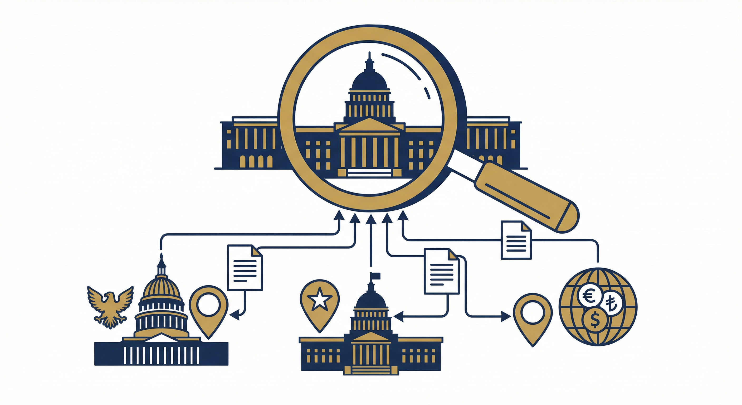 Best Government RFP Finders: SAM.gov, State Portals & More (2026)